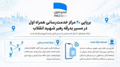 برپایی ۲۰ مرکز خدمت‌رسانی همراه اول در مسیر بدرقه رهبر شهید انقلاب