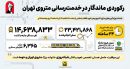 وقتی خدمت با عشق همراه می‌شود