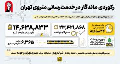 وقتی خدمت با عشق همراه می‌شود