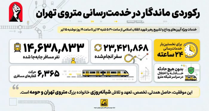 وقتی خدمت با عشق همراه می‌شود